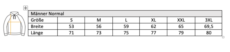 Größentabelle Männer Byb